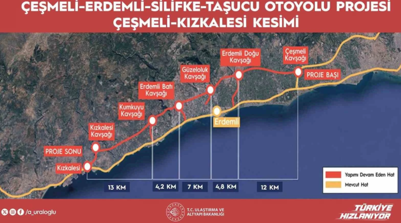 2,5 saatlik yol 18 dakikaya inecek! 52 kilometrelik dev proje bitti