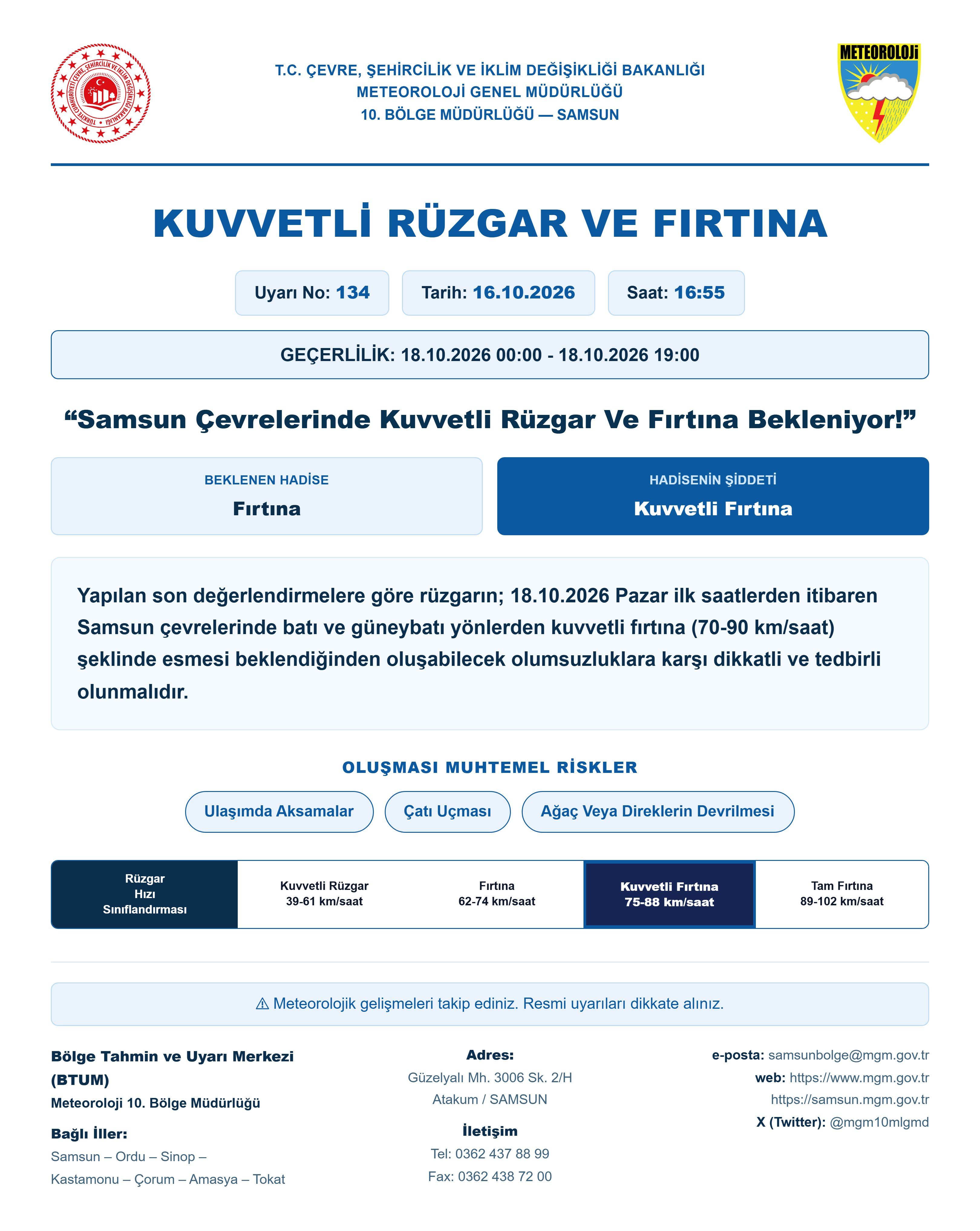 Samsun için fırtına uyarısı! Hızı 90 kilometreye ulaşacak