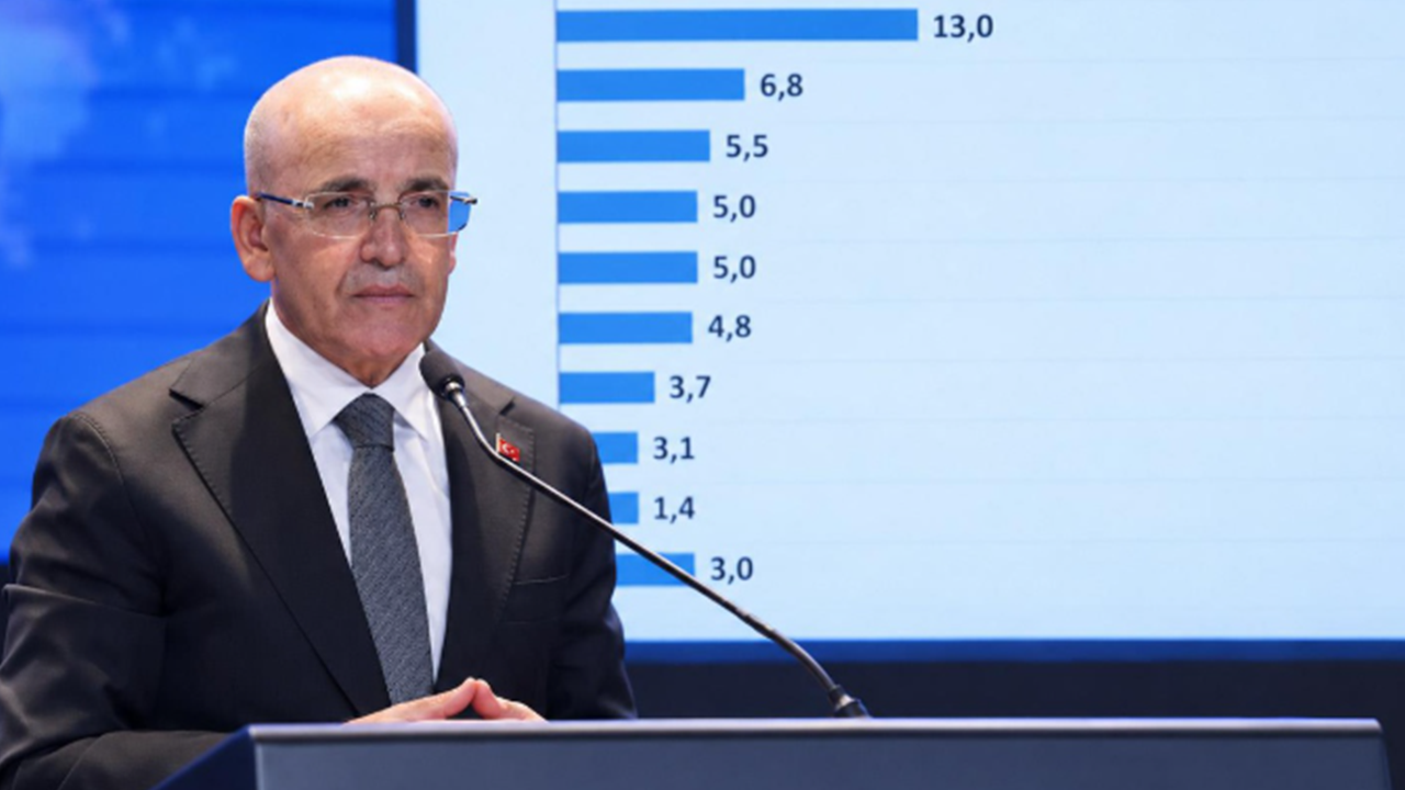 Ne kira ne gıda! Ekonominin en büyük sorunu belli oldu