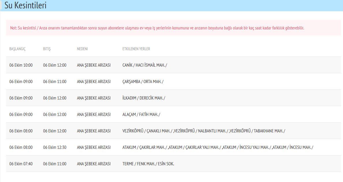 Samsun Haber: Samsun’da 6 Ekim su kesintisi! 7 ilçe etkilenecek