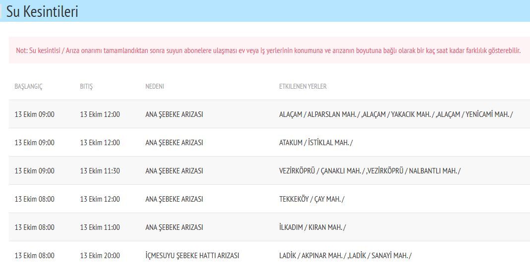 Samsun HABER: Samsun’da su kesintisi mesaisi! 6 ilçe etkilenecek